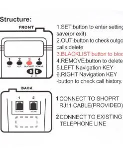Call Blocking Device For Landline