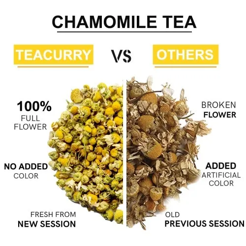Chamomile Tea - Helps with Sleep, Sugar Levels and Relaxation