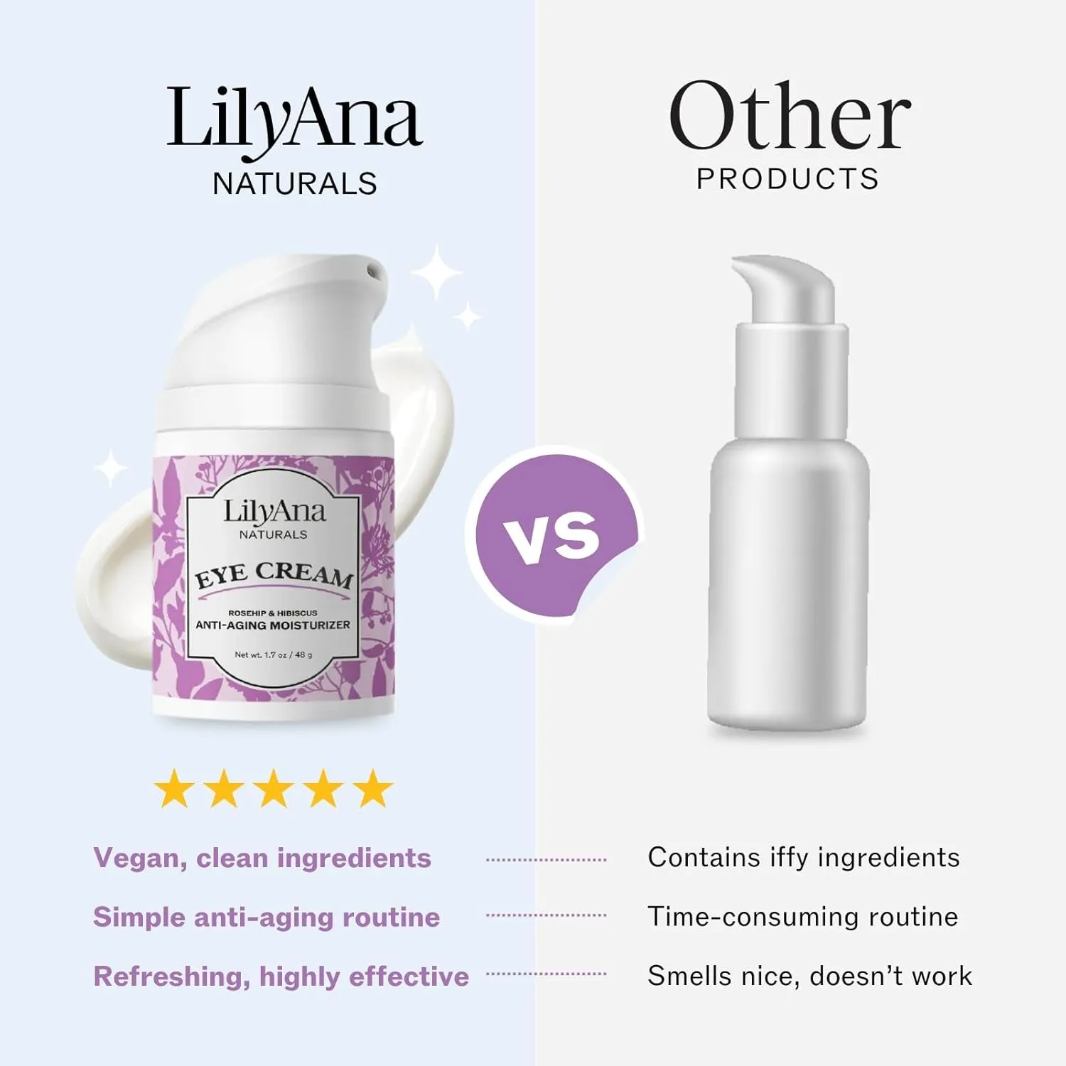 Eye Cream for Dark Circles and Puffiness, under Eye Cream for Wrinkles and Bags, anti Aging Eye Cream Helps Improve Dryness; for Sensitive Skin - 1.7 Oz - Made in USA