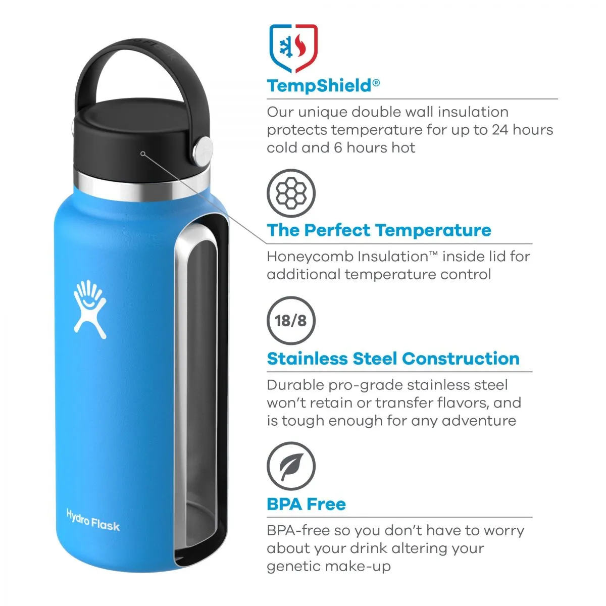 Hydroflask 64 Oz. Wide Mouth Insulated Bottle - Black