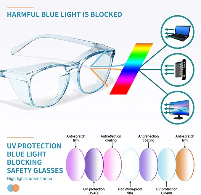 New Anti Fog Safety Glasses Pollen Scratch Resistant UV Protection HD Blue Light Blocking Goggles for Men Women Square in Blue