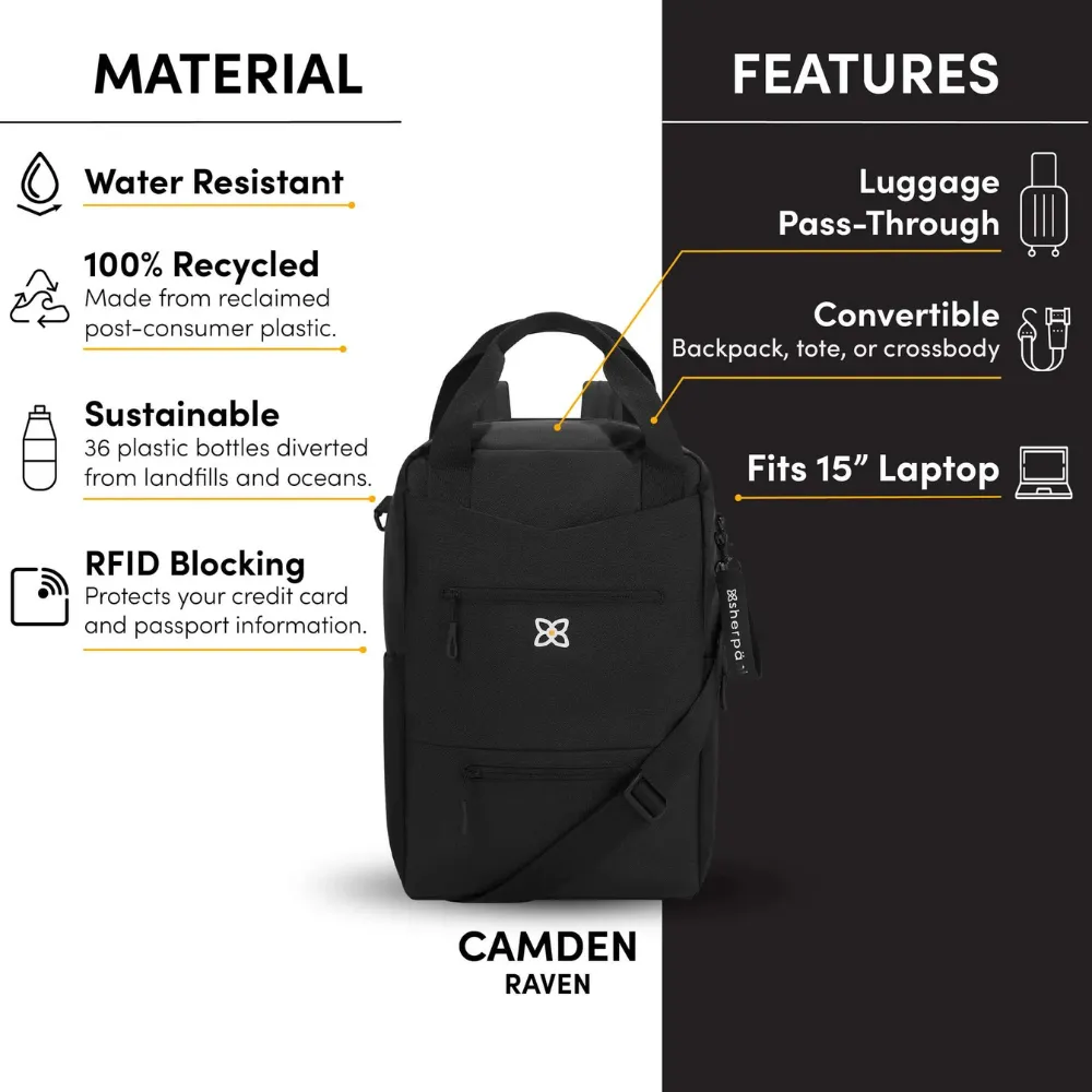 Sherpäni Camden Raven Backpack (Women's)